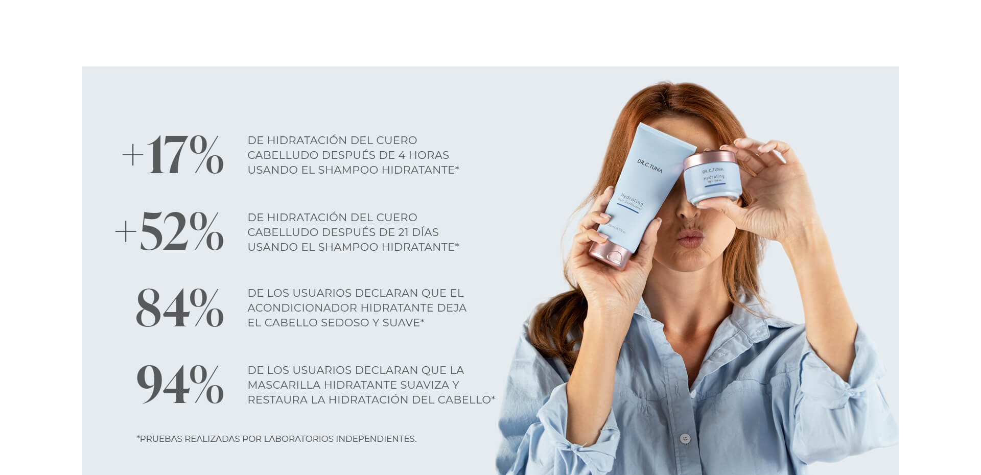 Responsive image